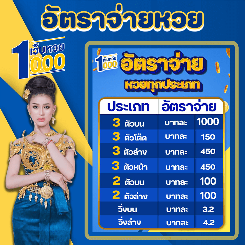 อัตราจ่ายหวยออนไลน์